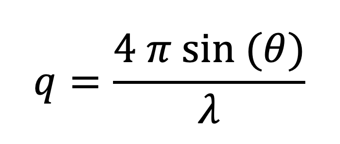 Scattering vector